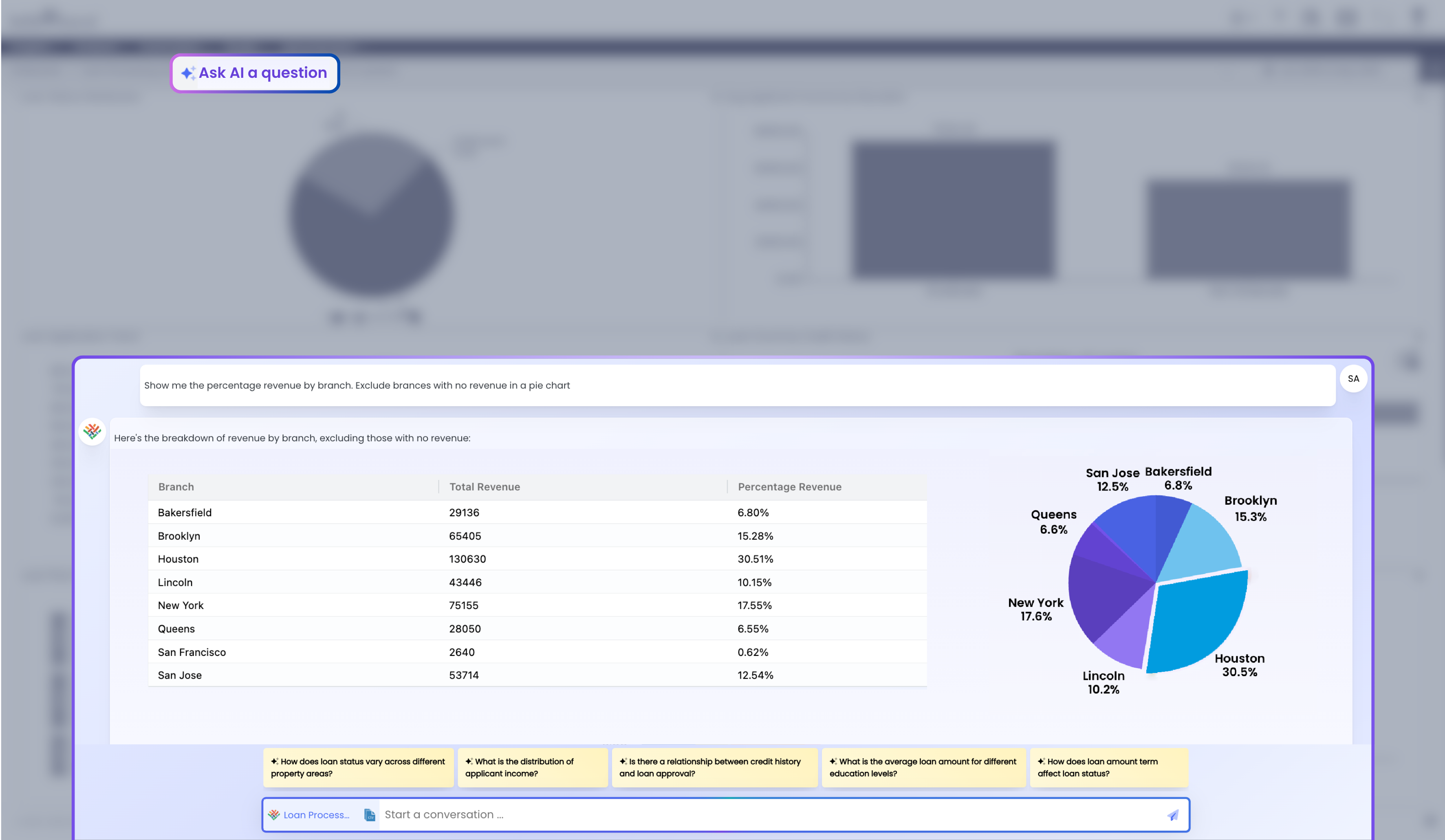 Cataloging Data Assets in Infoveave