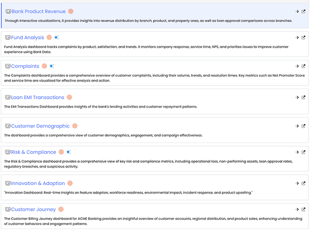 Cataloging Data Assets in Infoveave
