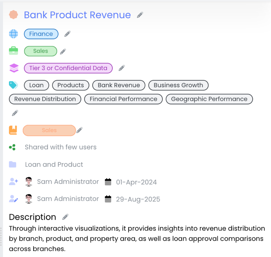 Cataloging Data Assets with Infoveave